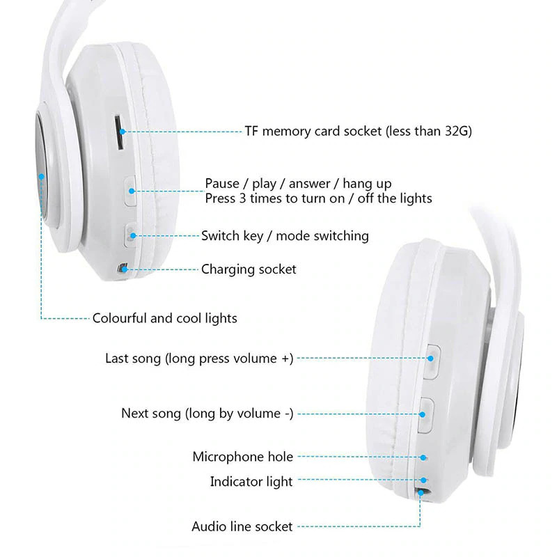 RLoop Bluetooth Headset Headphone Telinga Kucing Cute Cat Ear CXTB39